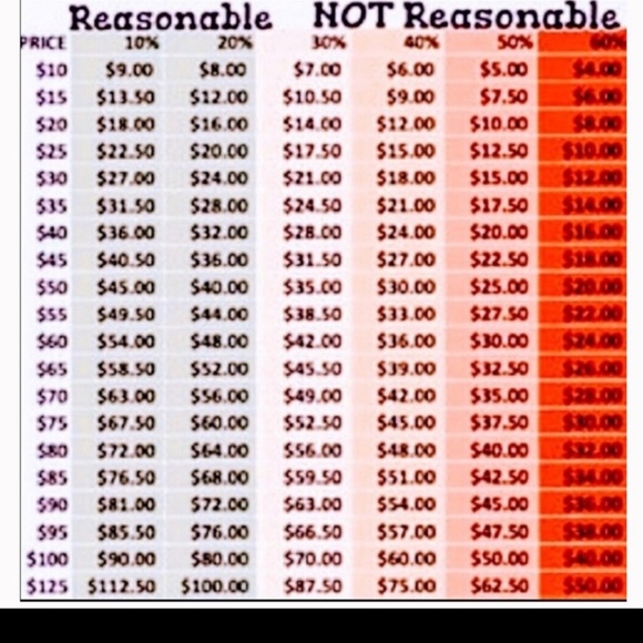 Final drop 🌟LAST ONE🤩 Hollywood Nights heels - Picture 6 of 7